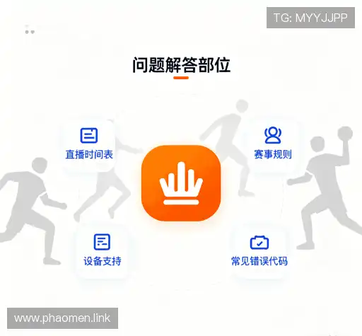 问题解答坊